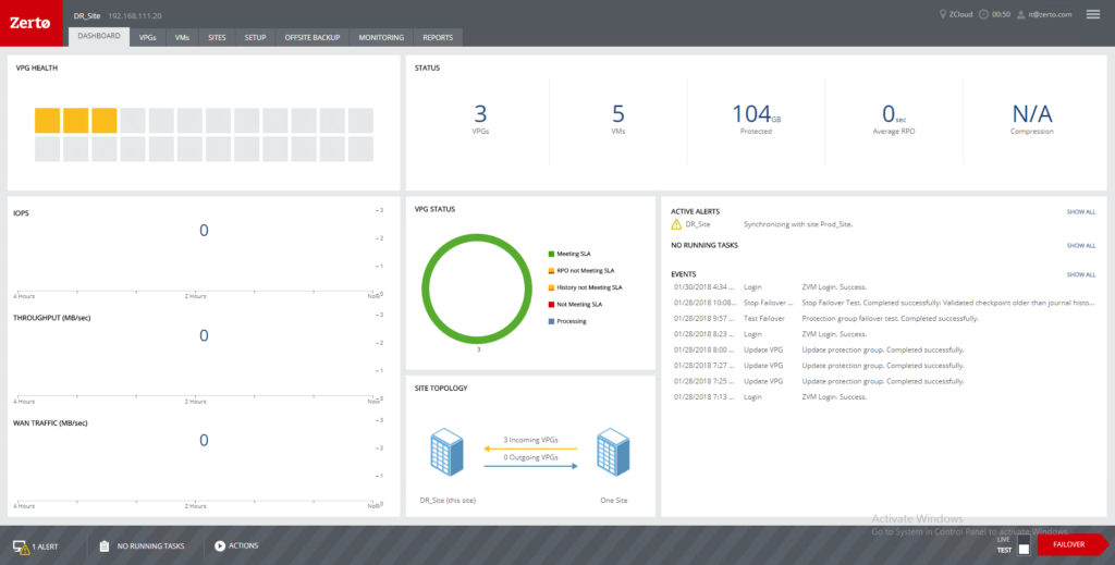 Recovery site ZVM Dashboard during site synchronization.