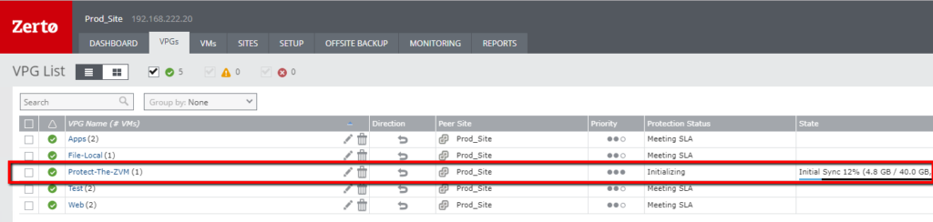 VPG List - Protecting ZVM